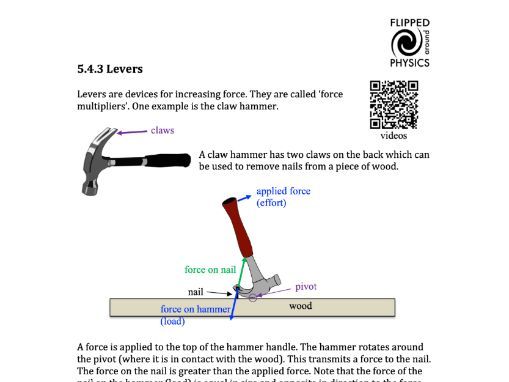 Levers