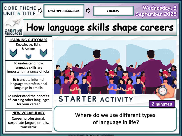 How Language Skills Shape Careers - Careers lesson