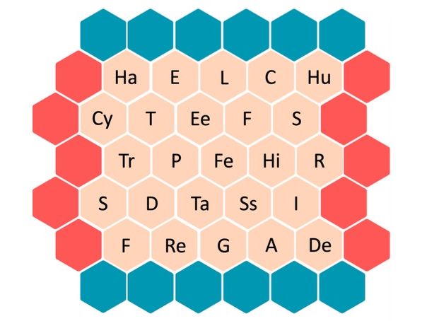 Tropical Storms Block Buster