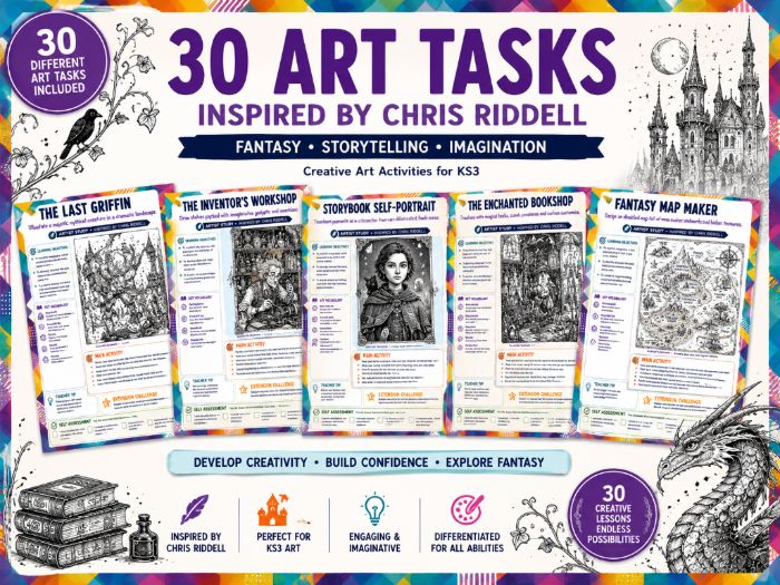 Chris Riddell Inspired Art Worksheets | 30 Creative Drawing Tasks | Fantasy Illustration & Storytell