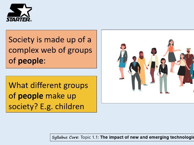 1.1.4 People and 1.1.5 Culture Edexcel GCSE DT