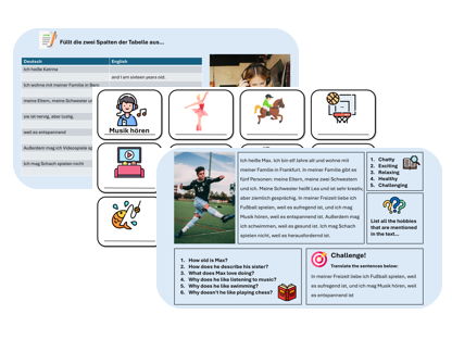 Hobbies & Opinions (French, German & Spanish) – Teaching & Assessment Package