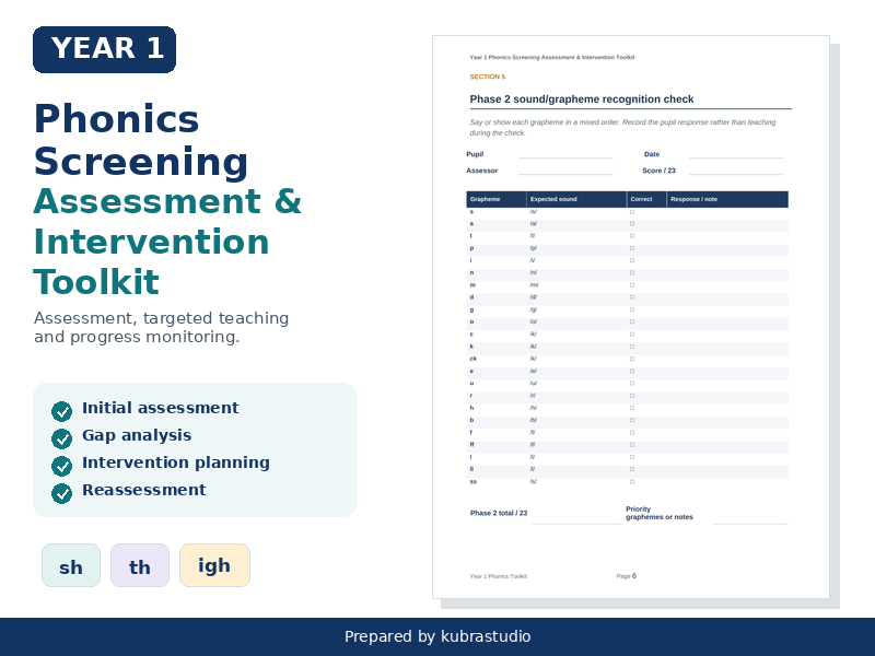 Year 1 Phonics Assessment & Intervention Toolkit