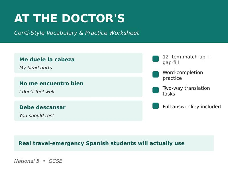 At the Doctor's - Conti-Style Vocabulary & Practice Worksheet