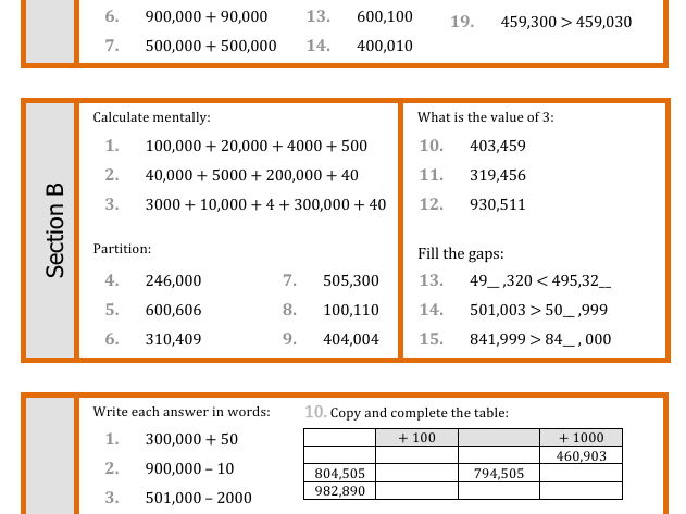 Place Value to 1,000,000 Differentiated