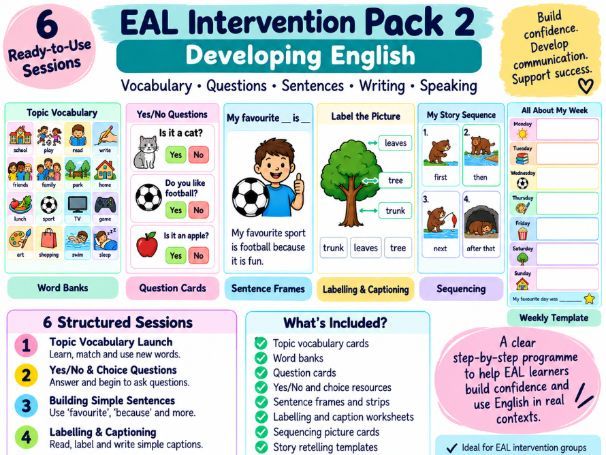 EAL Band B Intervention and Resources