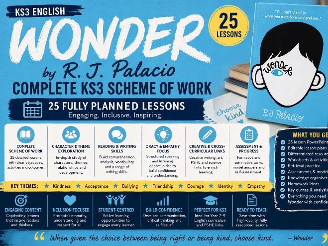 Wonder by R.J. Palacio: Complete KS3 Scheme of Work (25 Lessons)