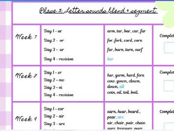 Phase 3 Phonics Teaching Planner