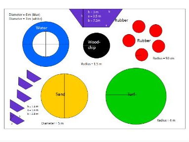 Area of circles & trapeziums - Year 6 Maths Mastery Problem Solving