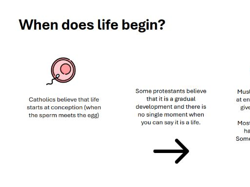 Abortion - When does life begin AQA RE (Christianity & Islam)