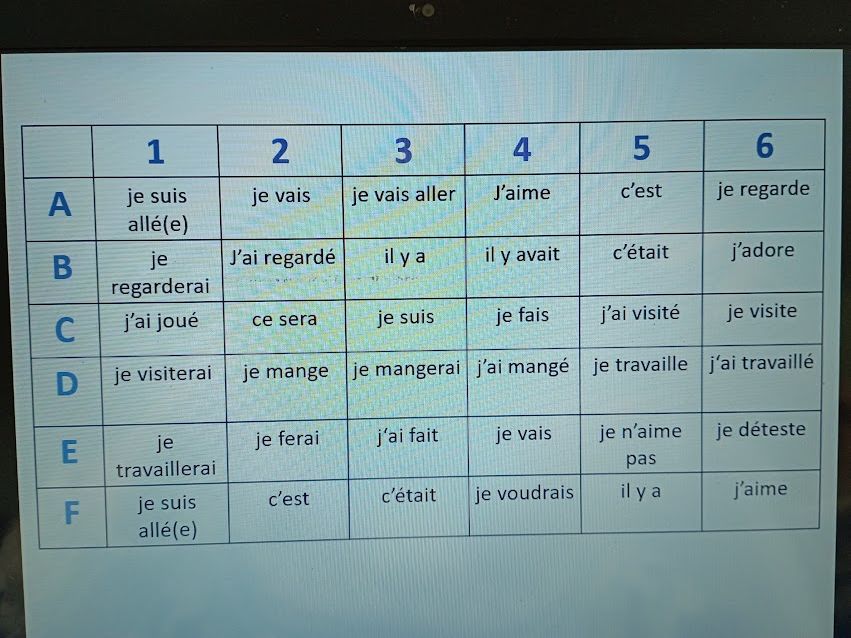 French GCSE speaking intervention lesson
