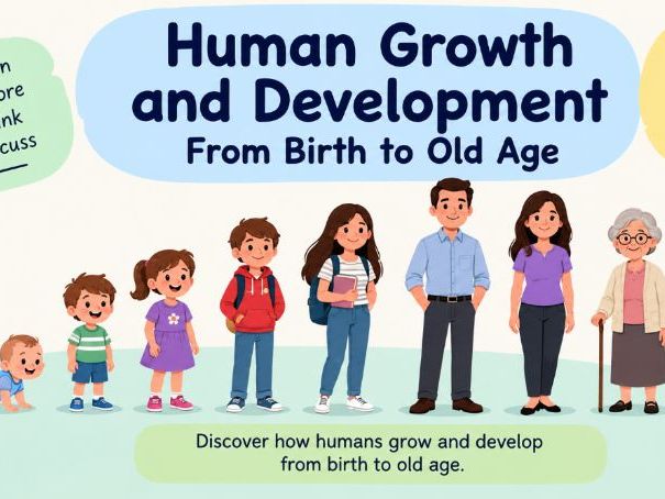 Human Growth and Development | Year 5 Science | KS2 | Ages 9–11