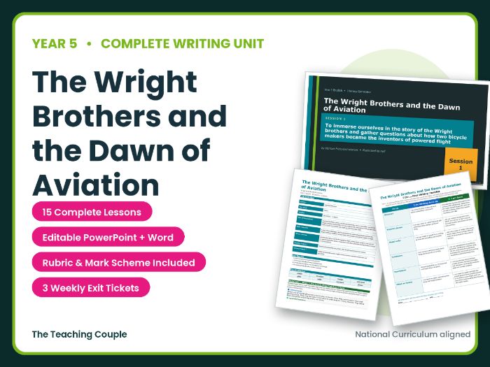 The Wright Brothers and the Dawn of Aviation | Year 5 English Unit | 15 Complete Lessons