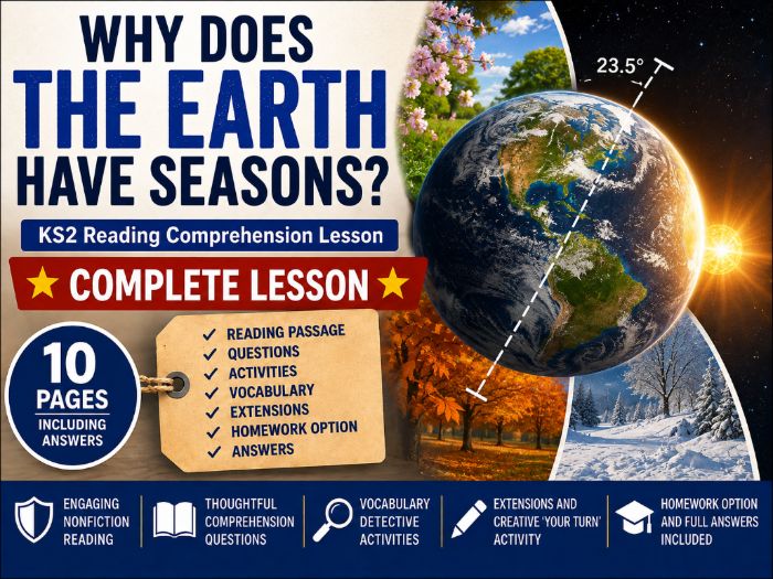 Why Does the Earth Have Seasons? | KS2 Reading Comprehension | Science
