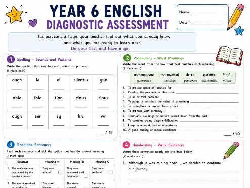 Year 6 English Diagnostic Assessment | KS2 English Baseline Assessment | Start of Year