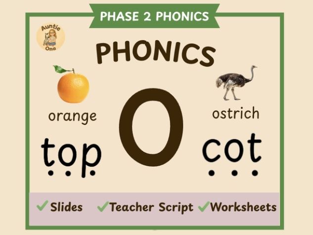 Initial 'o' Sound Phonics - Phase 2 Complete  Lesson (EYFS)