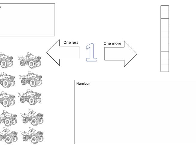 1 - Number One - Looking at numbers in different ways
