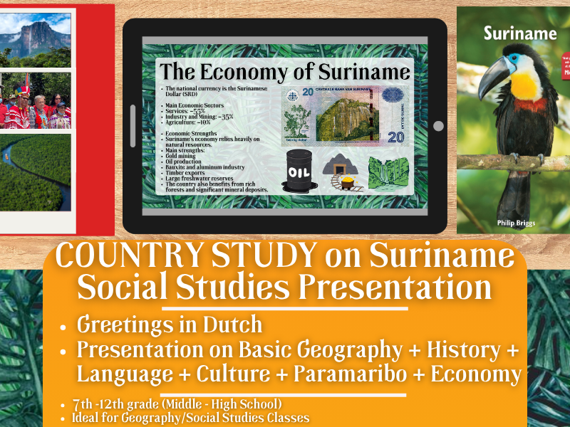 Suriname Country Study - Geography + Social Studies Presentation - South America