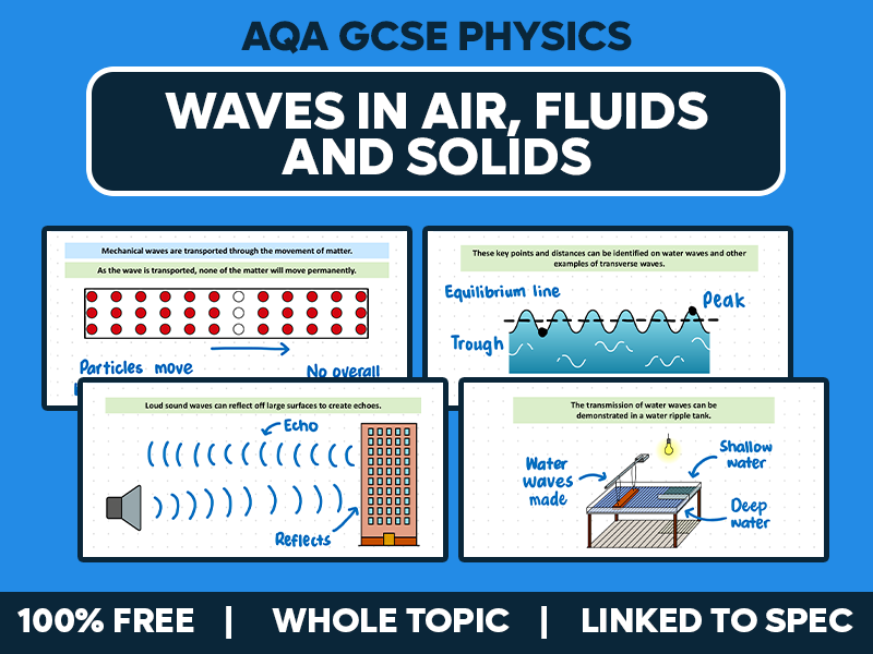 GCSE AQA Physics Lessons - Waves in Air, Fluids and Solids - Whole Topic Pack