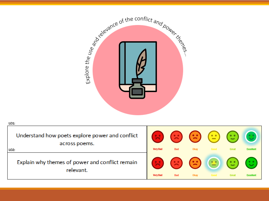 Power and Conflict in Poetry (English Literature)