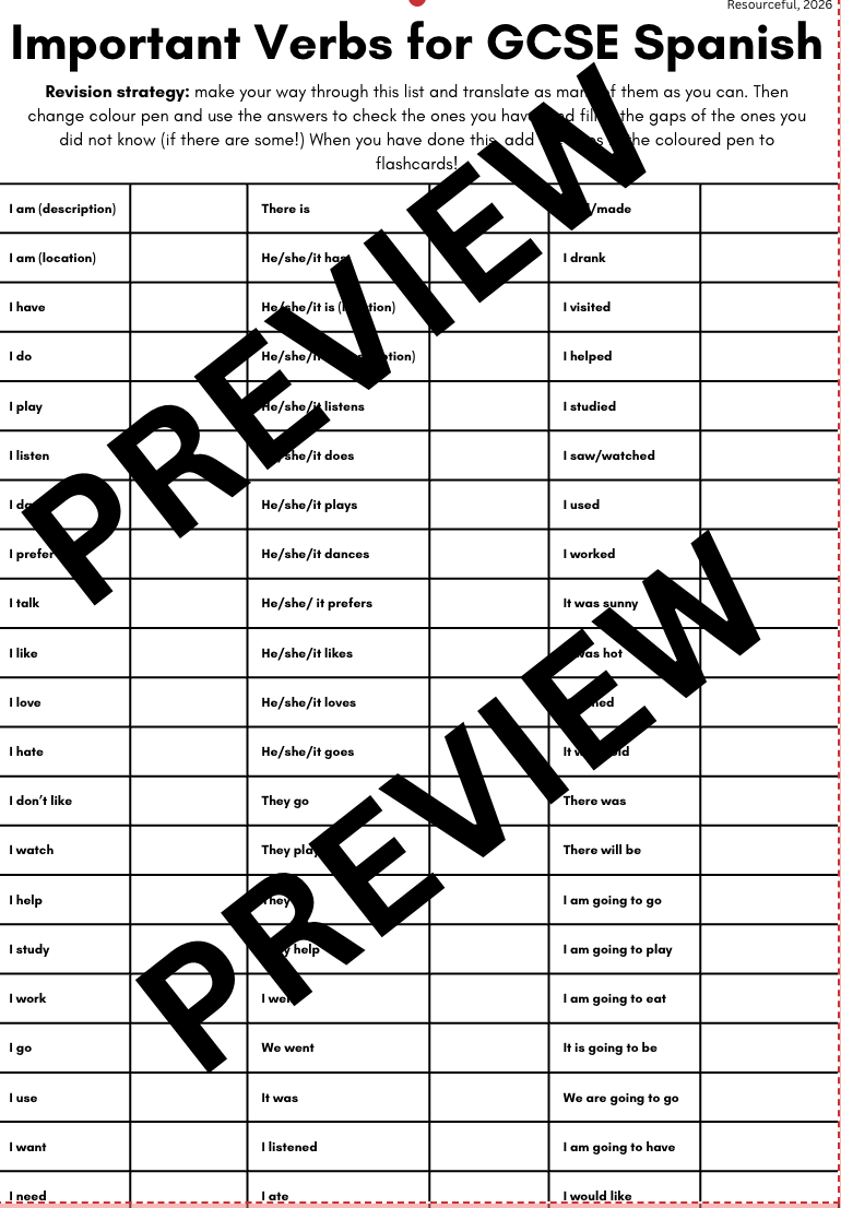 Spanish GCSE Key Verb Revision Sheet - 63 verbs & answers | Teaching ...