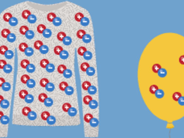 GCSE Physics: Static Electricity Explained with Practical Activities