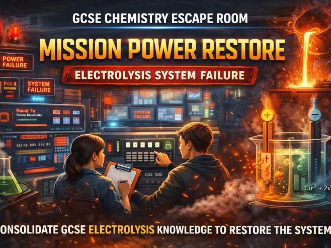 GCSE Chemistry Electrolysis Escape Room Revision Activity Mission Power Restore System Failure