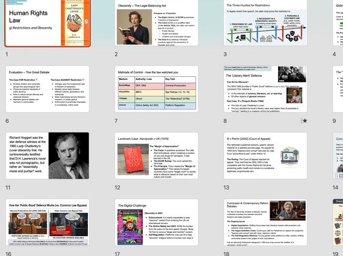 A Level Law: Human Rights Law – Obscenity (WJEC/AQA/OCR)