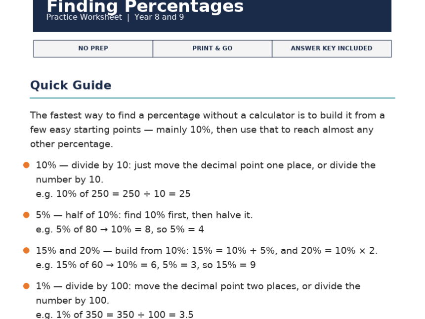 Finding Percentages Worksheet | 1%, 5%, 10%, 11%, 15% & 20% of Amounts | Year 6 | Answers Included