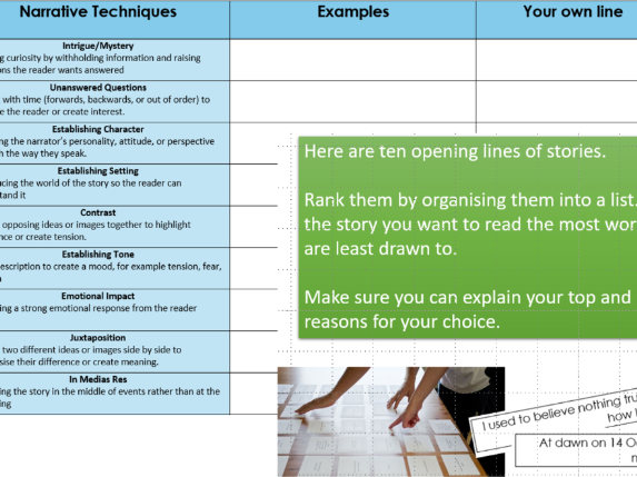 AQA Writing - Narrative Hook Complete Lesson