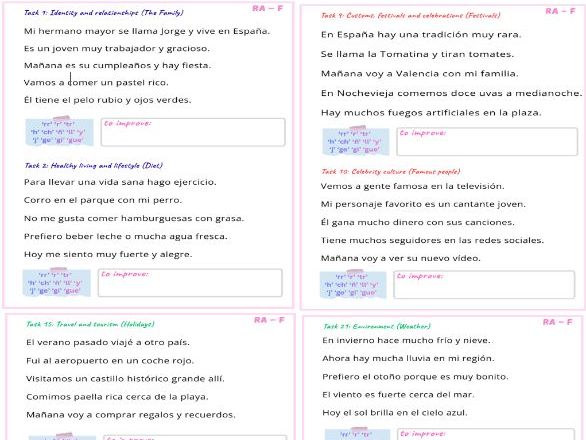 Reading Aloud Task - Spanish Speaking GCSE - Foundation Tier - AQA