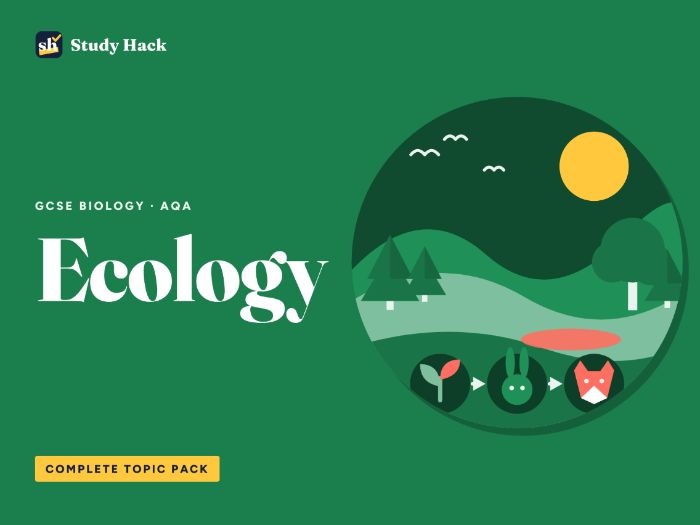 GCSE Biology Ecology Complete Pack (AQA)
