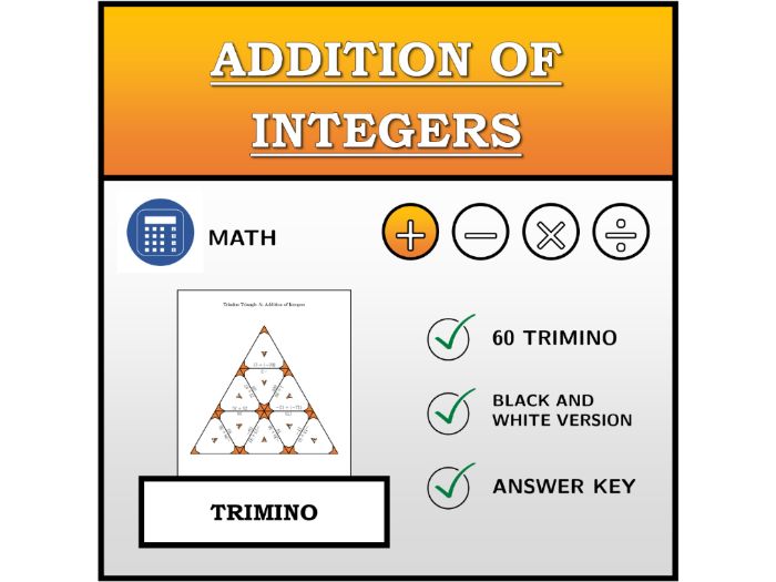 Trimino | Addition of Integers | Math Activity