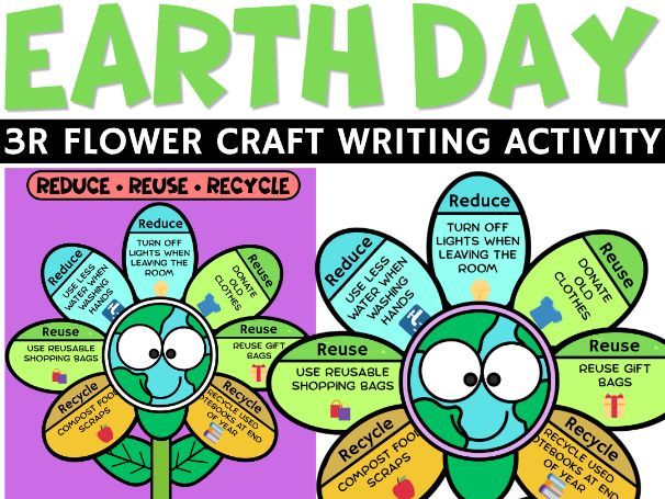 Spring Earth Day 3R Flower Craft Reduce Reuse Recycle Writing Activity Bulletin Board