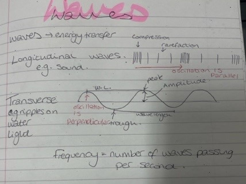 AQA Physics Waves teacher notes