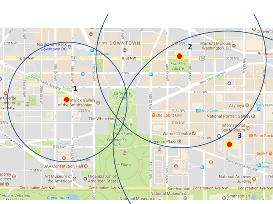 Problem solving with waves