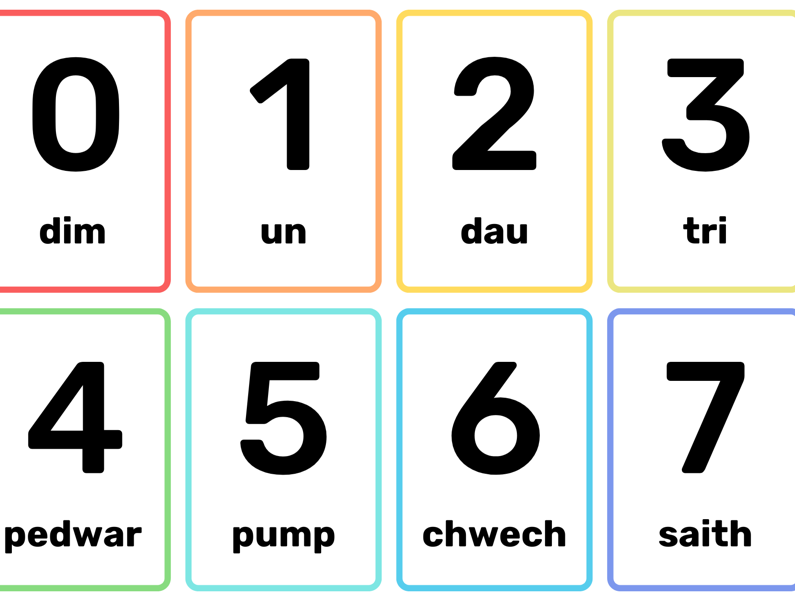 Welsh Numbers 0-30 Colourful