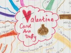 Valentine Carol Ann Duffy Mind Map