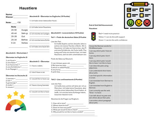 Pets (German) – Assessment, Mark Scheme & Self Assessment