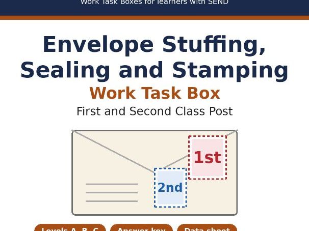 Envelope Stuffing Task Box: Fold, Fill and Seal Office Job Skills for SEND (Post 16)