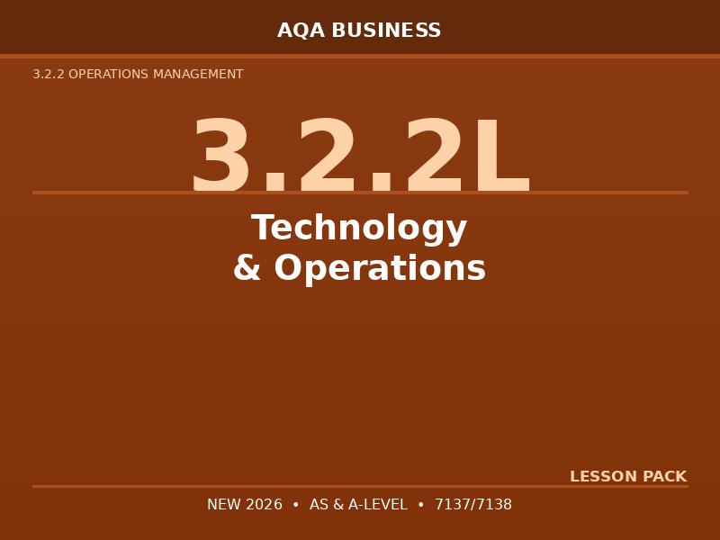 NEW 2026 AQA AS & A-Level Business 7137/7138 – 3.2.2L Technology & Operations – LESSON PACK