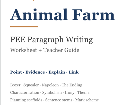 Animal Farm – PEE Paragraph Writing Worksheet + Teacher Guide