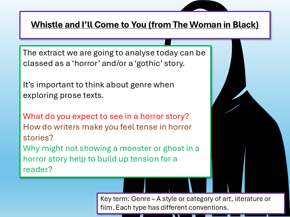 Woman in Black Susan Hill Edexcel IGCSE