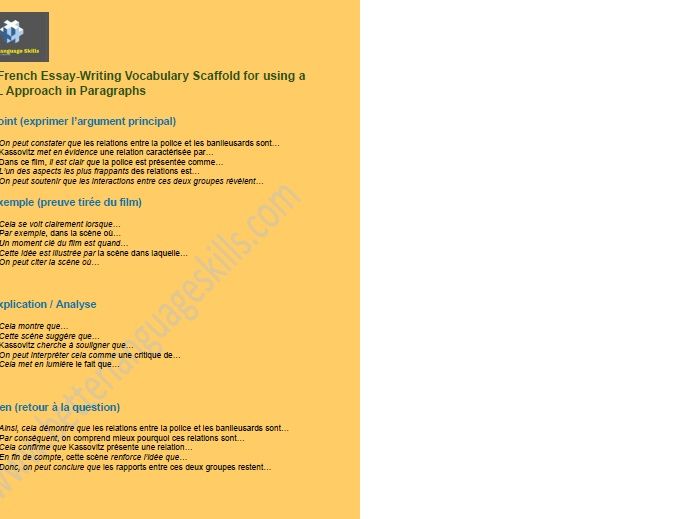 Key Vocabulary & Expressions for Using a Scaffolded PEEL Structure for French Essay Writing