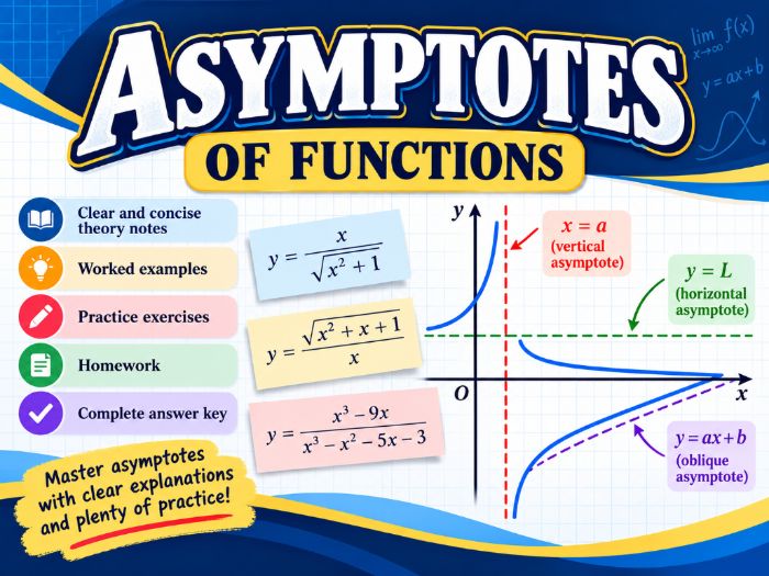 Asymptotes of Functions: Theory & Worksheets