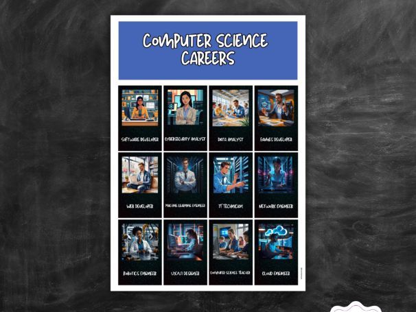 Computer Science Careers Poster – Inspire Future Technologists (Free)