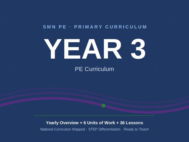 Year 3 PE Curriculum