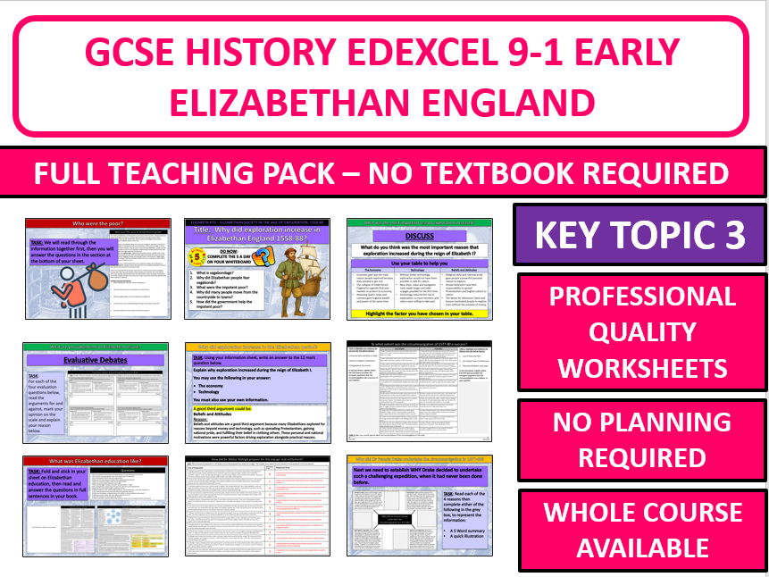 Edexcel GCSE History Elizabeth I – Key Topic 3 Complete Unit Fully Resourced