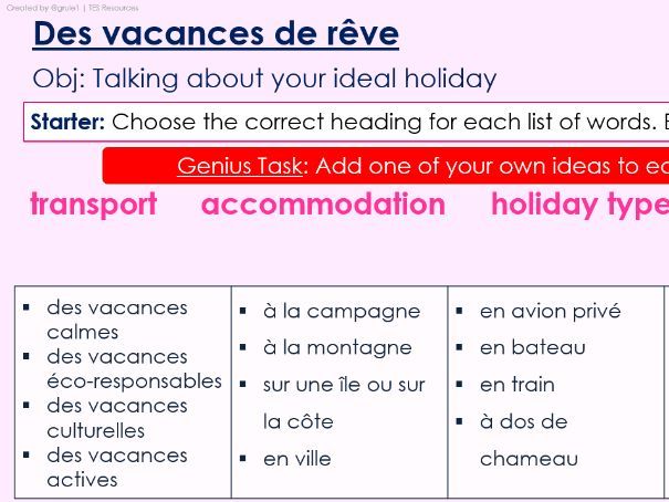 NEW 2026 GCSE French. Foundation/ Vert. Module 5. Unit 1. Des vacances de rêve