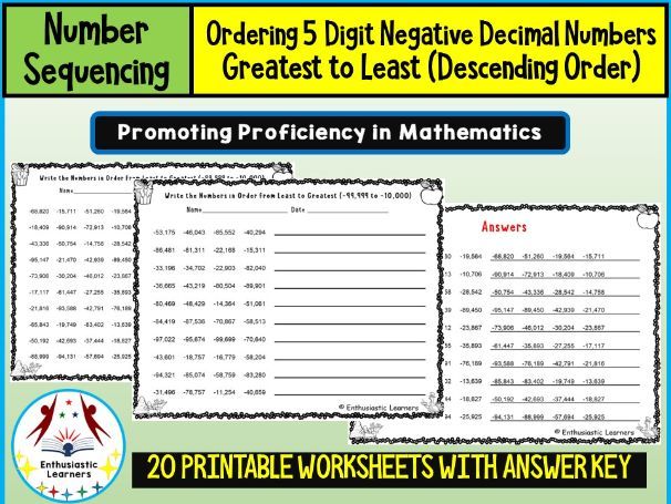 Ordering 5-Digit Negative Numbers – Greatest to Least (Descending Order) Worksheets